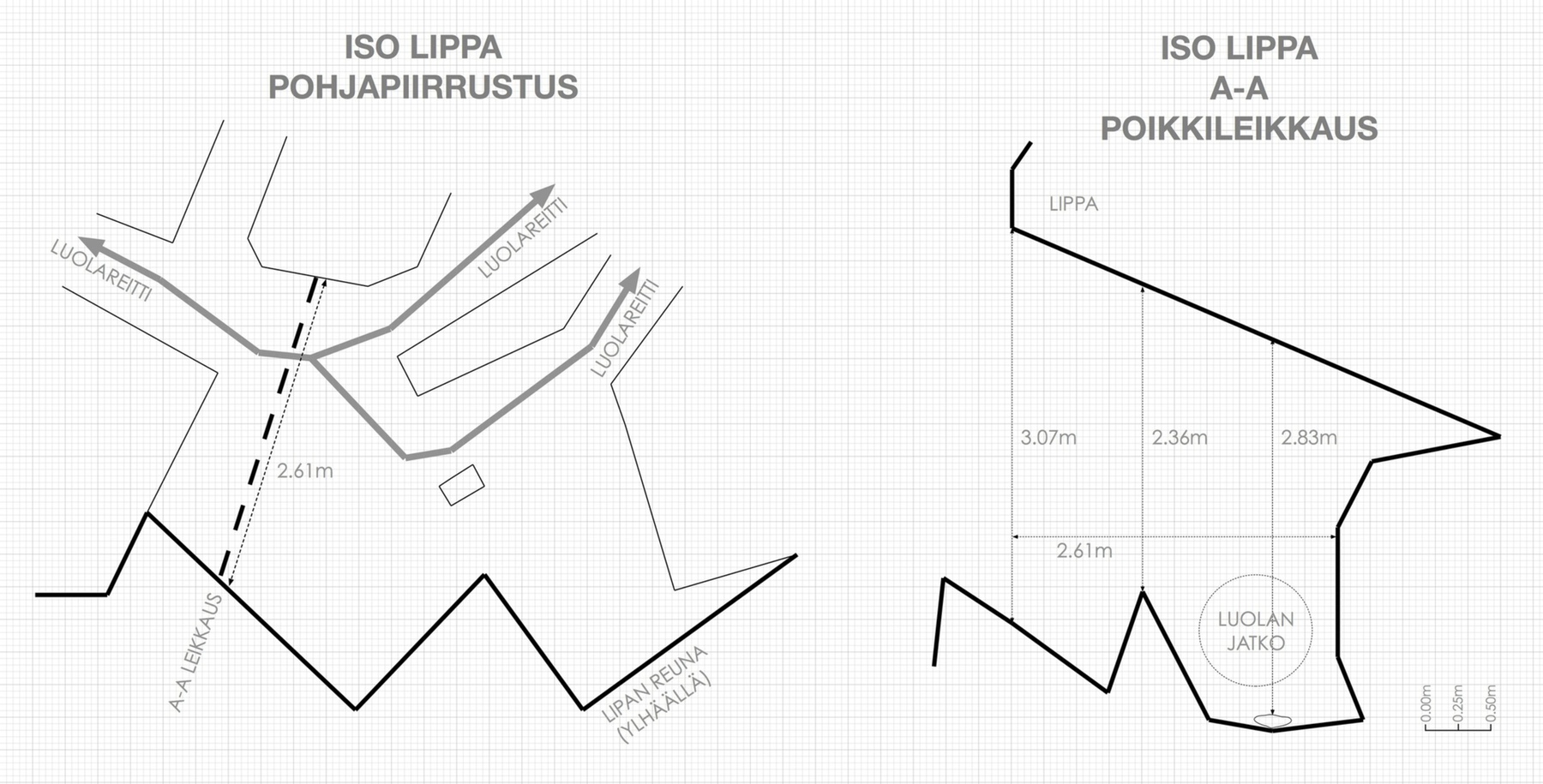Pohjapiirustus ja leikkauskuva Ison Lipan alueesta